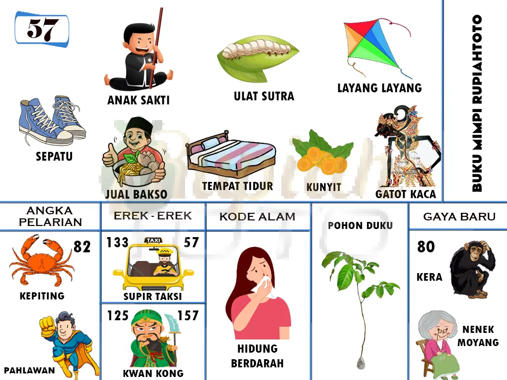 buku mimpi erek erek togel 57