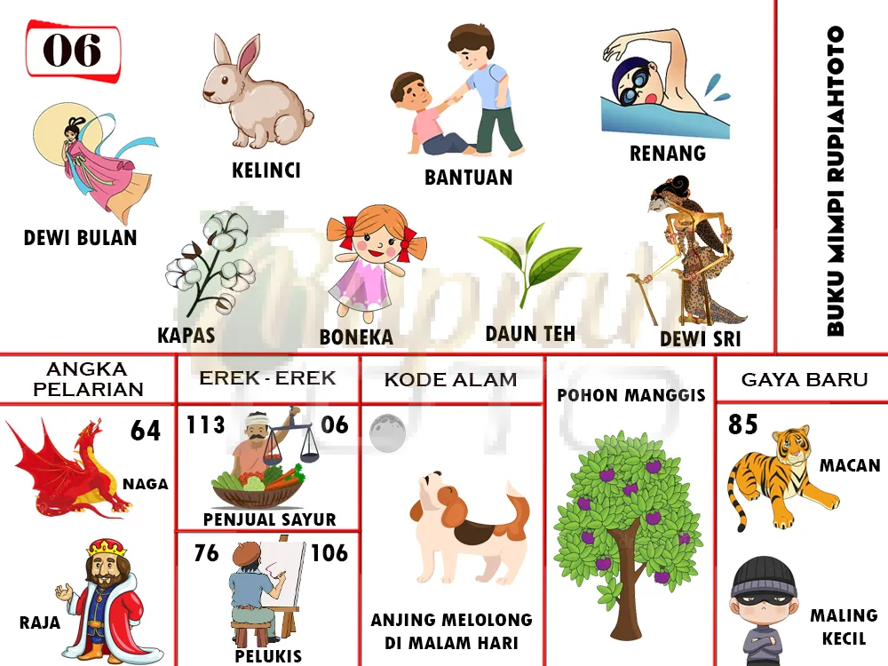 buku mimpi erek erek togel 06
