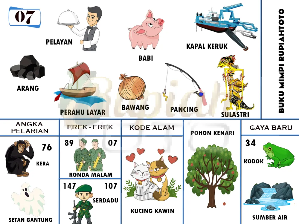 buku mimpi erek erek togel 07