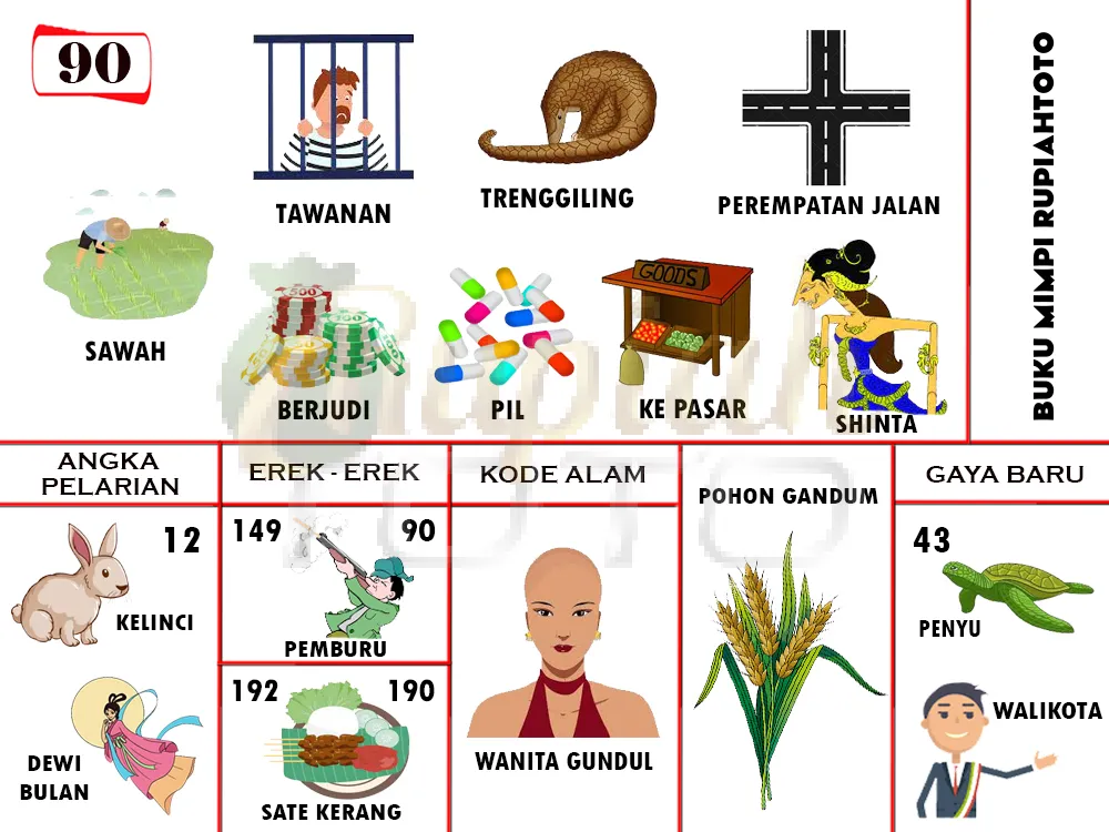 buku mimpi erek erek togel 90